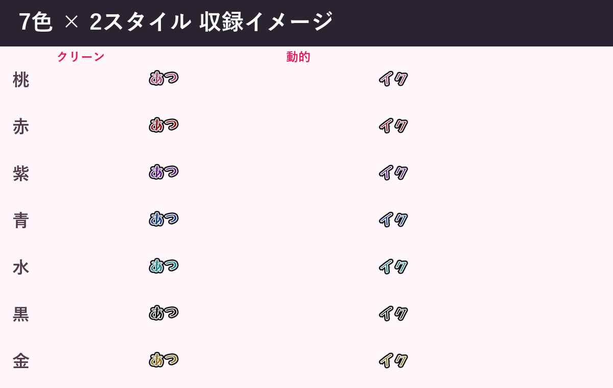 仕様